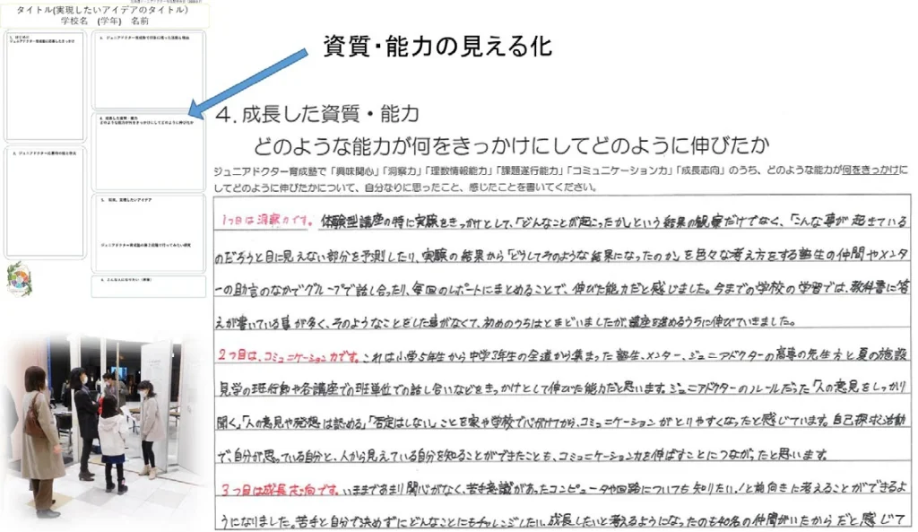 資質・能力の見える化
