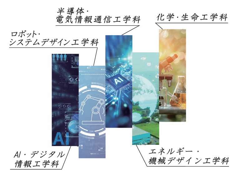 高専の授業科目